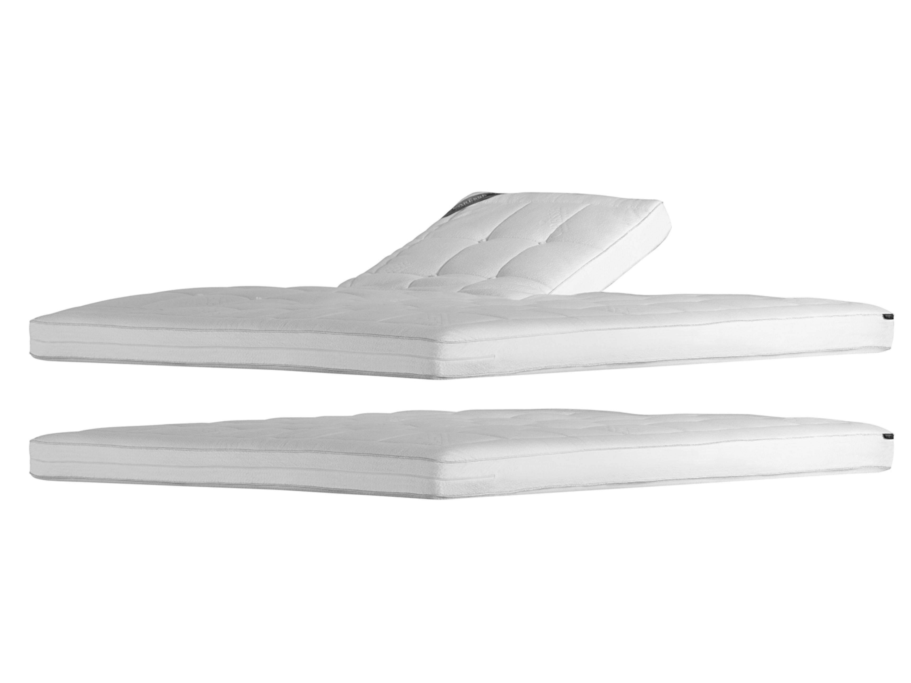 Caresse topdek matras - Koudschuim anti-allergisch | Type 730/735 | 830/835